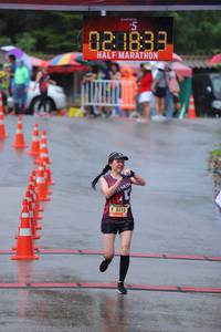 BIB: 1833, 3115
                            <button type="button" onclick="openModal(5730085)" class="btn btn-primary btn-sm float-right btn-popup" data-toggle="modal" data-target=".modal-high-quality">
                        <i class="fas fa-shopping-cart"></i> Add to Cart
                    </button>
                                            <button type="button" onclick="isThisMe(5730085, true)" class="btn btn-success btn-sm float-right btn-popup btn-isme hidden" data-toggle="tooltip" data-placement="bottom" title="นี่คือรูปของคุณใช่ไหม คลิกที่นี่เพื่อเอาเข้าอัลบั้ม">
                        <i class="fas fa-plus"></i> Add to album
                    </button>
                    <button type="button" onclick="isThisMe(5730085, false)" class="btn btn-warning btn-sm float-right btn-popup btn-isnotme hidden">
                        <i class="fas fa-ban"></i> Remove from album
                    </button>